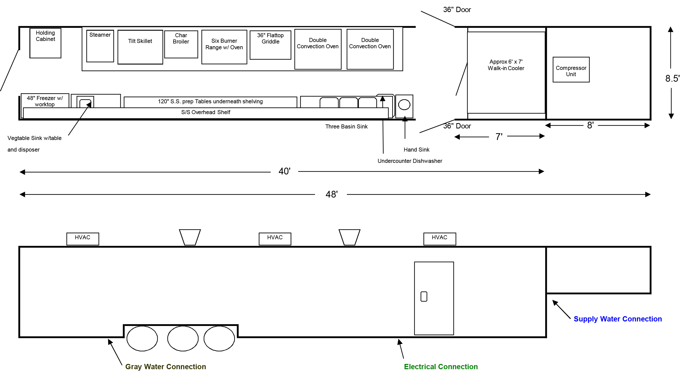 Mobile Kitchen Trailers Mobile Concepts